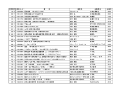 資料コード 書 名 著者名 出版者名 出版年 請求記号