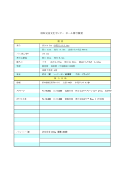 舞台資料（PDF