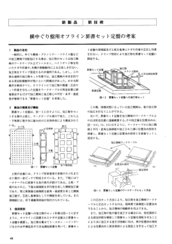 横中ぐり盤用オフライ ン
