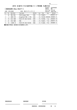 2010 全道モトクロス選手権シリーズ第6戦 札幌大会 【競技結果：65cc