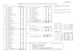 2007年 夏 ダ イ ヤ 定 期 航 空 会 社 別 ス ケ ジ ュ ー ル 発 着 回 数