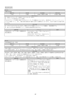 英語専攻科 - KIFL info-web