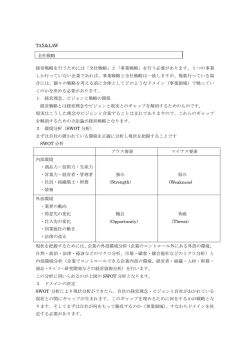 経営戦略の全体像