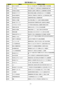 採択事業者リスト - 将星国際特許事務所