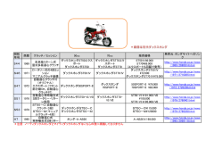 昭和 年号 西暦 クラッチ／ミッション 50cc 70cc 販売価格 発売元：ホンダ
