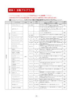 資料 1 活動プログラム