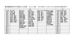 Senju TC Cerise ブルーマンTC-2Ship`s Bros. 木部