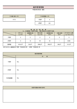 維持管理情報データを更新しました。