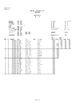 第7回 ルスツオープン HALFPIPE