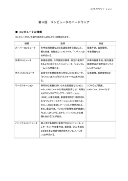 第4回 コンピュータのハードウェア