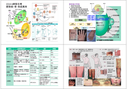 2014-6病態生理 膠原病・骨・免疫異常 膠原病 骨 免疫異常