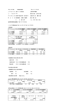 連結 - 三菱マテリアル