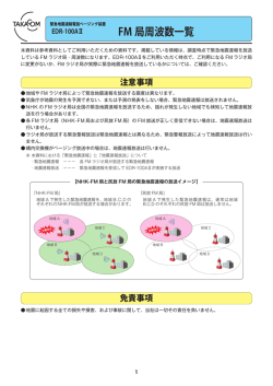 FM 局周波数一覧