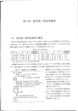 Page 1 4.1 耐光性・耐放射線性の概念 高分子に劣化反応を起こさせる