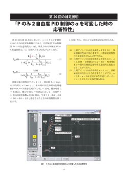 第20回の補足説明 Pのみ2自由度PID制御のαを可変した時の応答特性