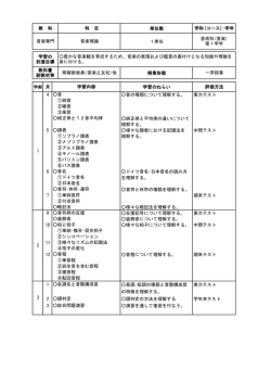 単位数 1単位 授業形態 学習のねらい 4 音の種類について理解する