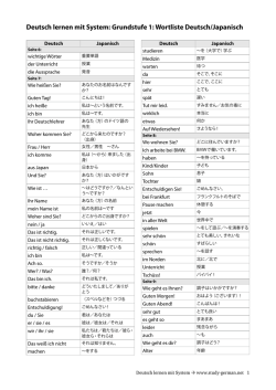 Deutsch lernen mit System: Grundstufe 1: Wortliste