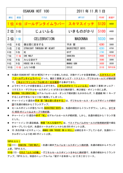 OSAKAN HOT 100 2011 年 11 月 1 日 1 位 4 位 ゴールデンタイム