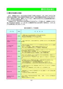01 「2014十勝の農業」に農村女性起業化の取組が掲載されました