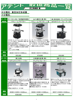 中分類名： 小分類名： 真空加圧形成器