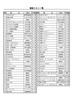 雑誌リスト一覧