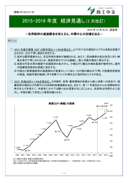 2015・2016 年度 経済見通し