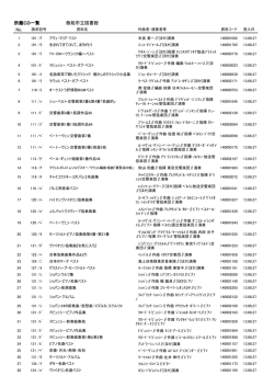 CD所蔵一覧20131107現在（サイズ：364KB
