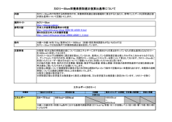 カロリーSlism栄養素摂取適正値算出基準について