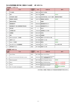 【2016年度】雑誌（冊子体） 契約タイトル決定 *計 22タイトル
