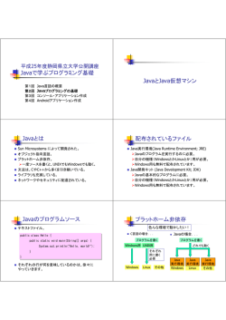 説明資料 - 静岡県立大学