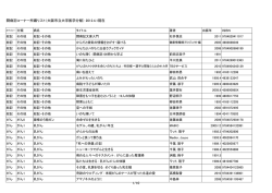 こちら - 大阪市立大学大学院医学研究科・医学部