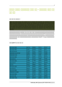 【フルラ バッグ】 ブランドフルラ バッグ 安い