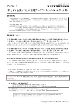 有力 FX 企業 17 社の月間データランキング-2016 年