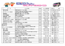郁文社印刷 印刷代金の5パーセント割引 8：30～17：30 栢原