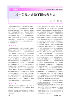 検出限界と定量下限の考え方