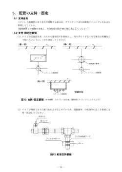 5．配管の支持・固定