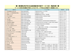 運転免許自主返納高齢者支援サービス店一覧表はコチラから