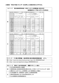 正誤表 「再生可能エネルギーを活用した地域活性化の手引き」