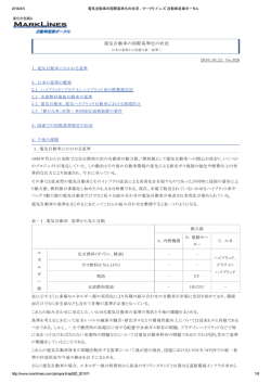電気自動車の国際基準化の状況