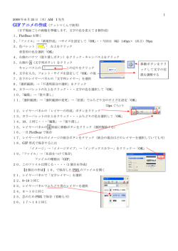 GIF アニメの作成