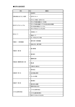 世界史基礎演習(104)