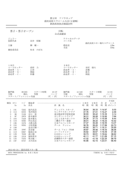 男子・男子オープン - USMRスキースクール