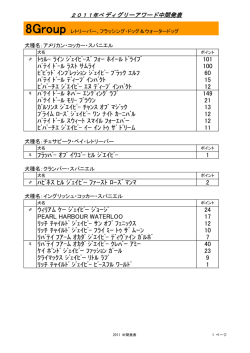 ﾄｩﾙ- ﾗｲﾝ ｼﾞｪｲﾋﾟ-ｽﾞ ﾌｫｰ ﾎｲｰﾙ ﾄﾞﾗｲﾌﾞ 101 ﾊﾟﾃｲ ﾄﾞ