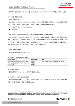 2014.09.24（Ver.1.7.1）