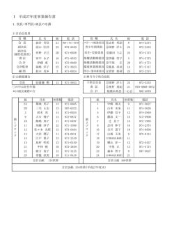 Ⅰ 平成27年度事業報告書 - 横浜市青葉区禅当寺自治会ホームページ