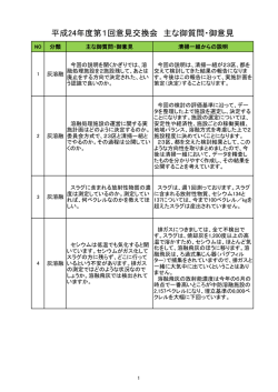 概要（PDF：244KB） - 東京二十三区清掃一部事務組合