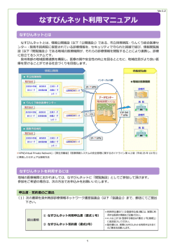 なすびんネット利用マニュアル Pdf なすびんネット利用マニュアル Pdf