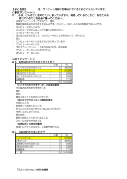 【子ども用】 ＜事前アンケート＞ ＜終了アンケート＞
