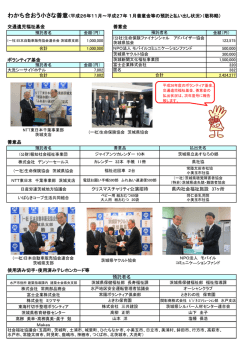 わかち合おう小さな善意 - 茨城県社会福祉協議会