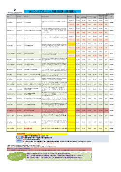 HALお買い得情報 6.07